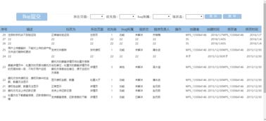 高效產(chǎn)品開(kāi)發(fā)與學(xué)習(xí)指南 Bug管理系統(tǒng)與WPS Office辦公軟件全面解析
