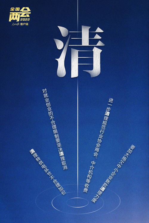 劃重點 10個關鍵字讀懂政府工作報告中的網絡文化經營